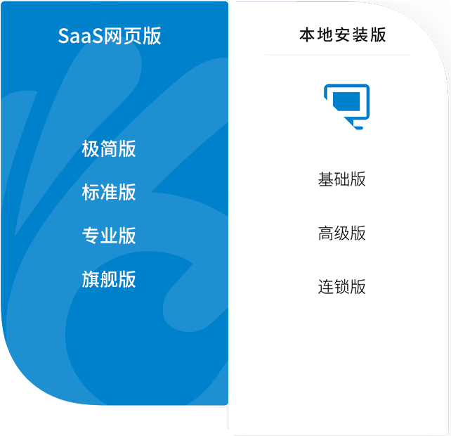 版本丰富功能示意图