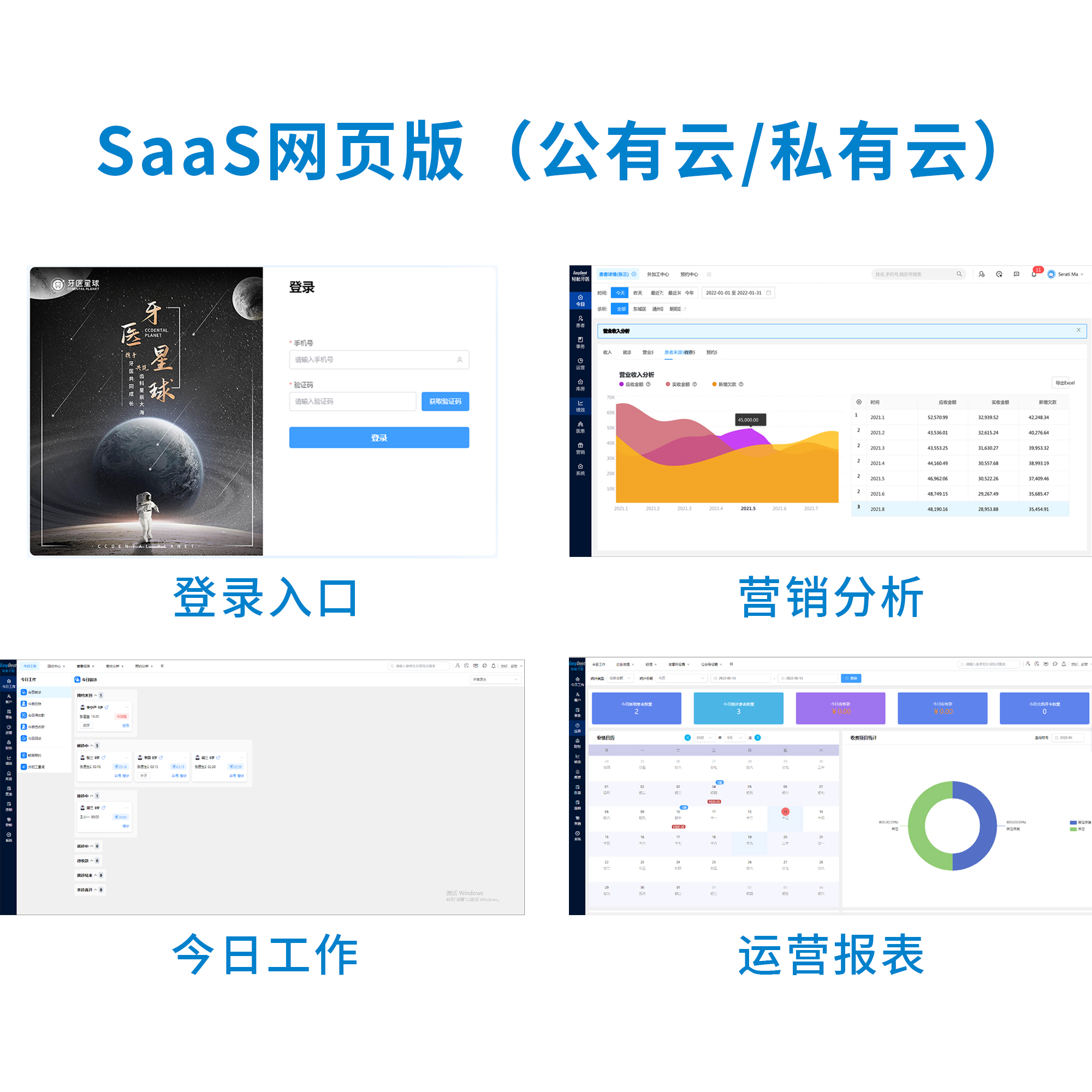 轻松牙医产品-saas版2000-2000缩略图02